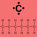 carbono 150x150 - Título: Como eu sei que moléculas existem? Do microscópio de tunelamento até a afinidade química