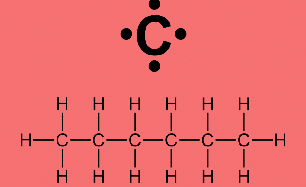 Letra C centralizada na parte superior com quatro pontos em volta, dois na horizontal e dois na vertical. Abaixo uma representação da estrutura química de uma molécula de hexano.