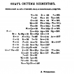 Mendeleevs 1869 periodic table 150x150 - Você sabia que pode flutuar? Uma trip eletrônica. Parte 1 (V.6, N.5, P.1, 2023)