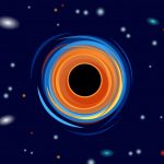buraco negro 150x150 - Paradoxo de Fermi: onde estão os outros? (V.4, N.7, P.3, 2021)