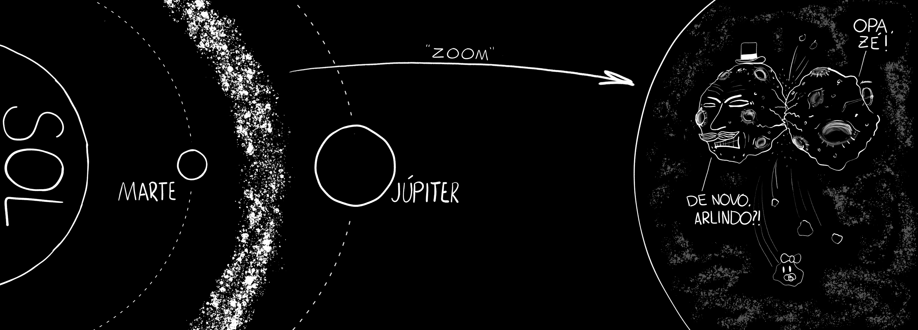 asteroides colidindo - Qual é a diferença entre meteoro, cometa e asteroide? (V.4, N.4, P.2, 2021)