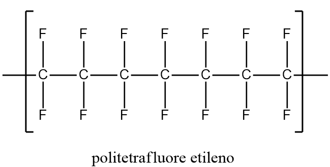 etileno - (Português do Brasil) Se nada cola na panela de Teflon, como o Teflon é colado na panela? (V.6, N.12, P.3, 2023)