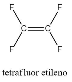 tetrafluor etileno - (Português do Brasil) Se nada cola na panela de Teflon, como o Teflon é colado na panela? (V.6, N.12, P.3, 2023)