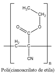policianoacrilato de etila 224x300 - Porque a cola não gruda no interior do tubo (V.7, N.3, P.2, 2024)