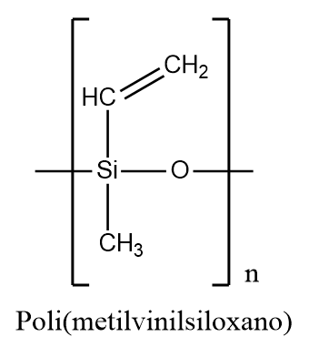 polimetilvinilsiloxano - (Português do Brasil) Silicone para todas (aplicações)! (V.7, N.4, P.1, 2024)