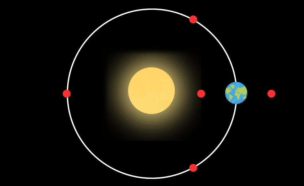 espaco 980x600 - Já mandou algo para o espaço hoje? (V.8, N.7, P.3, 2025)