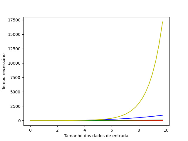 (Português do Brasil) Já ouviu falar nos sete problemas do milênio? (V.8, N.11, P.4, 2025) image4 - (Português do Brasil) Já ouviu falar nos sete problemas do milênio? (V.8, N.11, P.4, 2025)